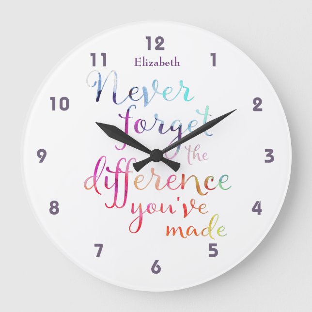 Relógio Grande A Reforma Nunca Esquece A Diferença Que Fez (Frente)