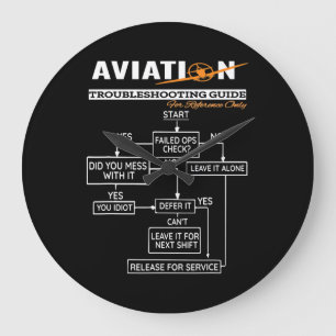 Relógio Grande Airplane Pilot  Funny Pilot Troubleshooting Guide