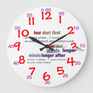 RELÓGIO GRANDE ANALOG DE ENSINO 150802 DO PULSO DE DISPARO