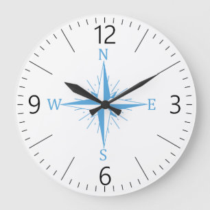 Relógio Grande Bússola eólica