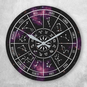 Relógio Grande Calendário Zodiac   Símbolos Astrologicos de Sin