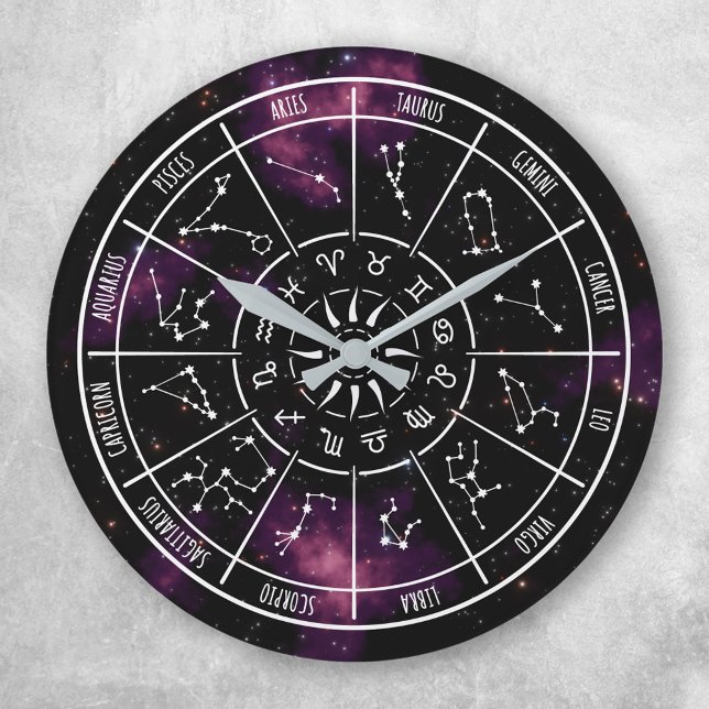 Relógio Grande Calendário Zodiac | Símbolos Astrologicos de Sinal (Criador carregado)