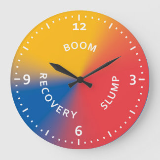 Relógio Grande Ciclo de Propriedade