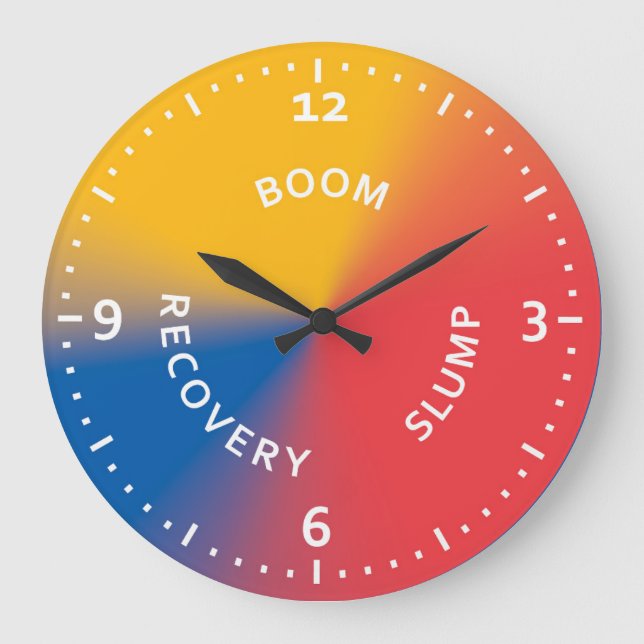 Relógio Grande Ciclo de Propriedade (Frente)