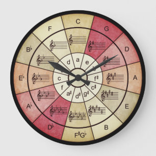 Relógio Grande Circle of fifths elegant design for musicians