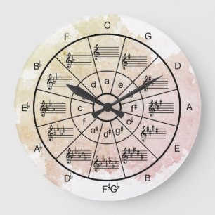 Relógio Grande Círculo de cinco músicos de aquarela