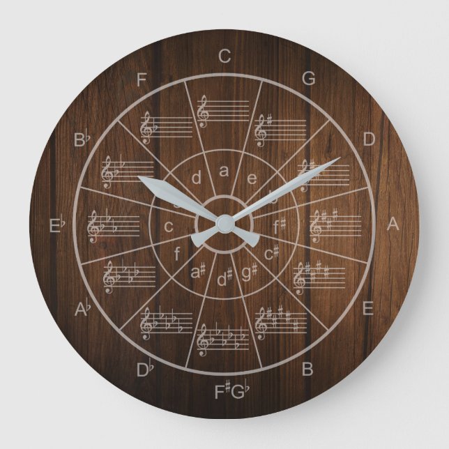 Relógio Grande Círculo de quinze design para músicos (Frente)