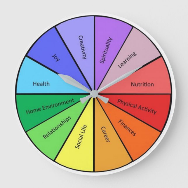 Relógio Grande Círculo do pulso de disparo de parede da vida (Frente)