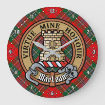 Clan MacLean Crest sobre Tartan