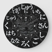 Estilo japonês Hiragana MANGA [rosto preto]