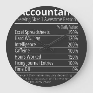 Relógio Grande Fato de Nutrição Contabilista, Fatos Nutricionais