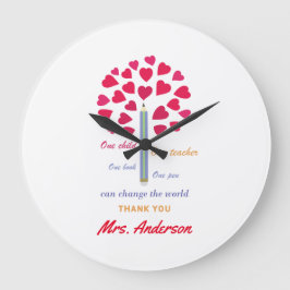 Relógio Grande Grande Lápis/Apreciação do Professor