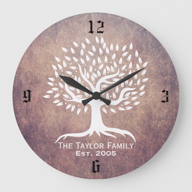 Relógio Grande Grunge de Nomes Familiares Estabelecidos da Famíli (Frente)