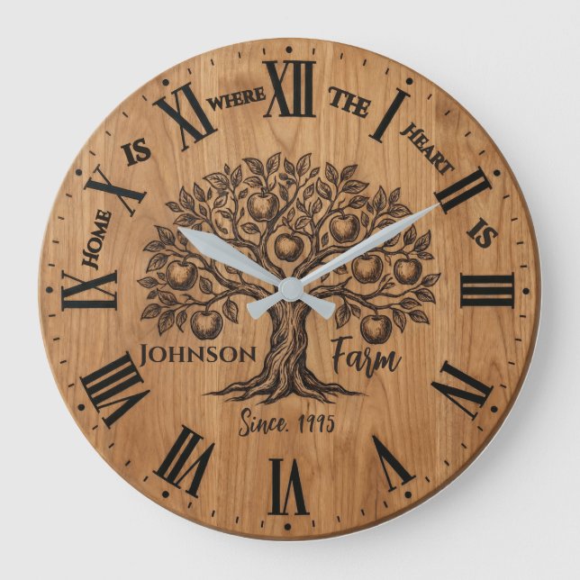 Relógio Grande Homestead Wall Clock | Custom Name & Year  (Frente)