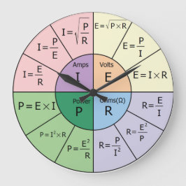 Relógio Grande Lei de Ohm
