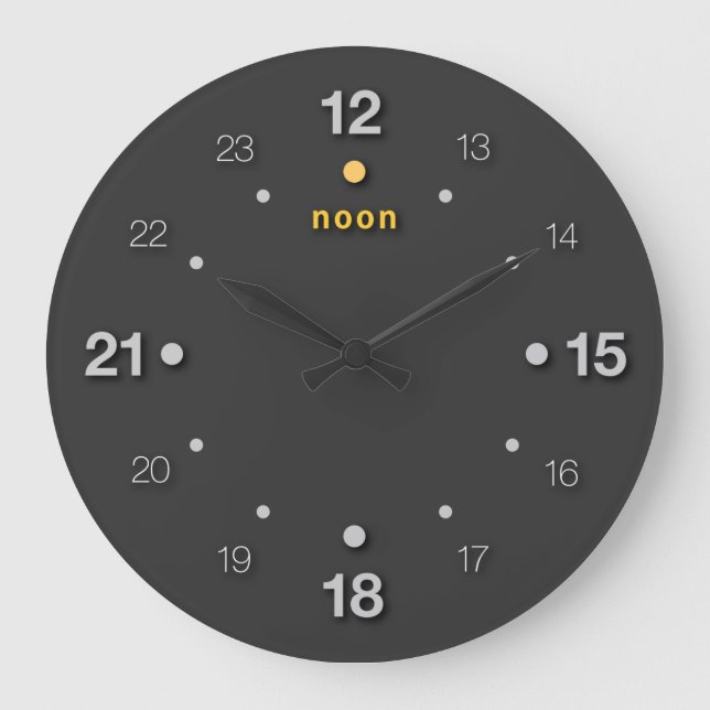 Relógio Grande meio-dia (Frente)