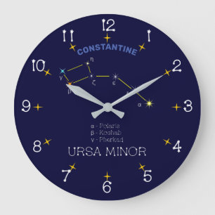 Relógio Grande Norte Hemisfério Constelação Ursa Menor