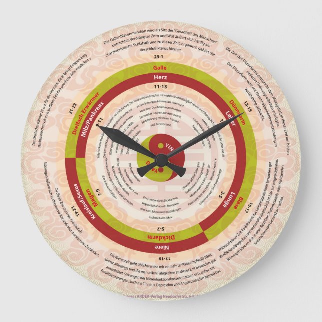 Relógio Grande Organuhr (Frente)