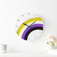 Orgulho Não Binário do Arco-Íris Personalizado