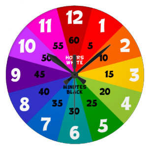 Arte E Decoracao De Parede Paleta Cores Zazzle Pt