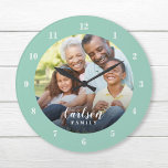 Relógio Grande Personalizada Foto e Nome da Família<br><div class="desc">Crie um especial de um tipo de relógio redondo ou quadrado personalizado com sua foto e seu nome de família monograma. O design apresenta cores simples, modernas, de menta e brancas, ou usa as ferramentas de design para escolher fontes e cores que correspondam ao seu próprio estilo de decoração doméstico....</div>