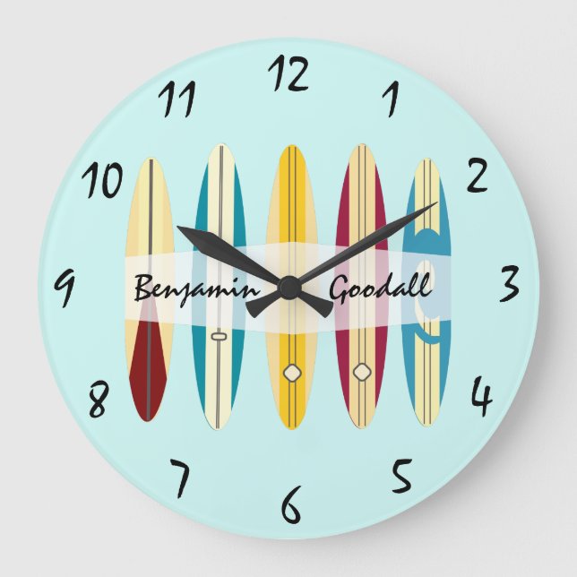 Relógio Grande Placas de Longo Prazo Vintage (Frente)