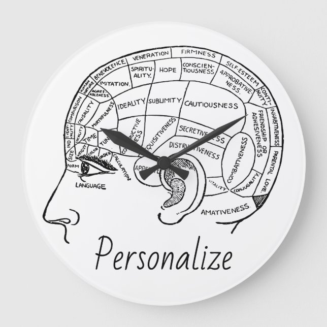 Relógio Grande Psychology vintage phrenology psychiatry brain  (Frente)