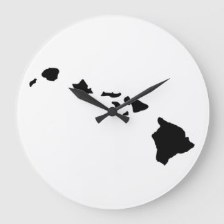 Relógio Grande Pulso de disparo da corrente da ilha de Havaí