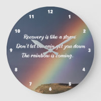 Reabilitação de cotação de Vícios Inspiron