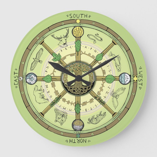 Relógio Grande Roda do ano (Frente)