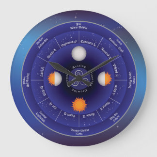 Relógio Grande Roda Zodiac do Ano