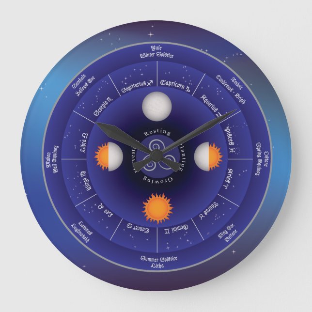Relógio Grande Roda Zodiac do Ano (Frente)