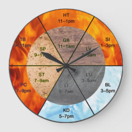 Relógio Grande símbolos chineses meridianos acupuntura