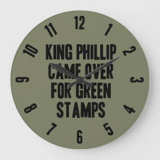 Relógio Grande Taxonomia Mnemônica