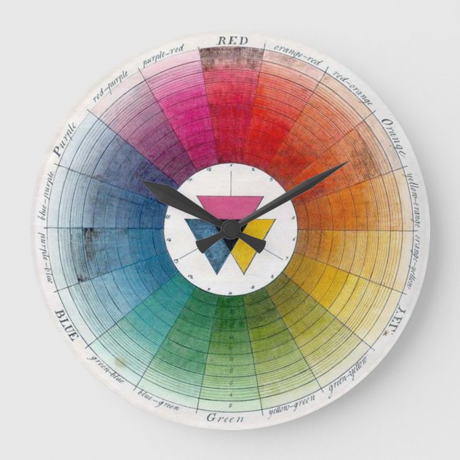 Relógio Grande Timepécia da Roda de Cor Antiga (Frente)