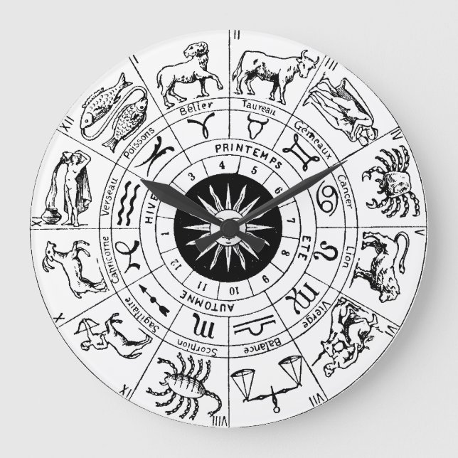 Relógio Grande Vintage Zodiac Wheel (Frente)