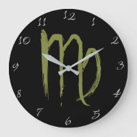 VIRGO Sinal Zodiac Julho Astrologia de Aniversário