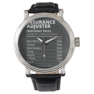 Relógio Insurance Adjuster Nutrition Facts Funny