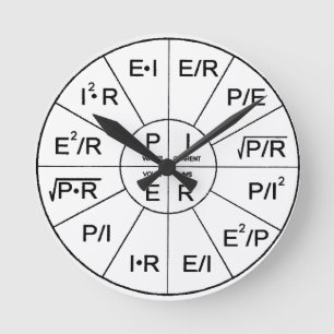 Relógio - Leis de Ohm