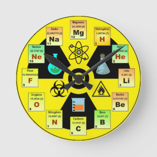 Relógio para Químicos