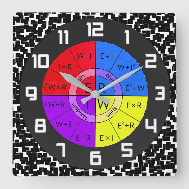 RELÓGIO QUADRADO A LEI DE OHM (Frente)