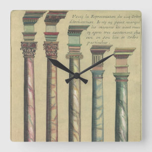 Relógio Quadrado Arquitetura Vintage, os 5 pedidos arquitetônicos