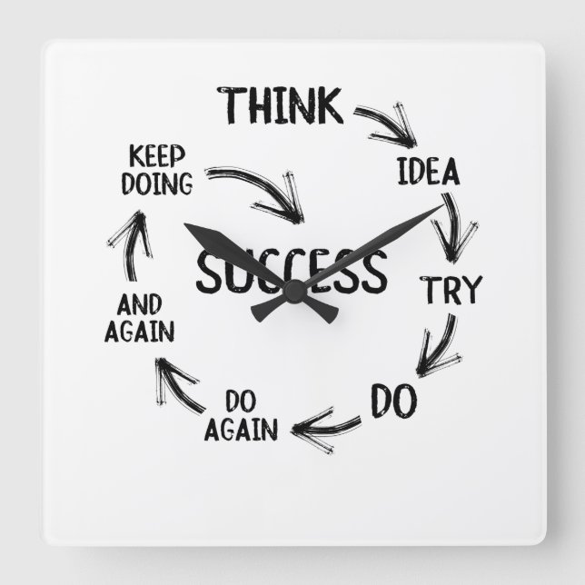 Relógio Quadrado Citação motivadora mentores ou professores de trei (Frente)