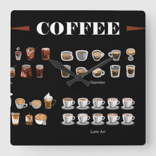Relógio Quadrado Coleção de conjuntos de café