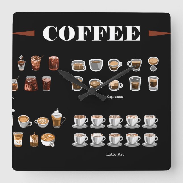 Relógio Quadrado Coleção de conjuntos de café (Frente)