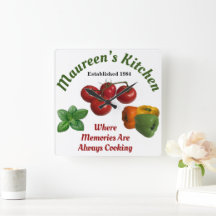 Cozinha mamãe 'Adicionar seu nome'