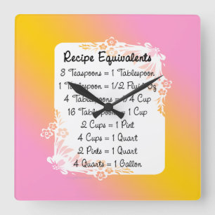 Relógio Quadrado Equivalentes de Medição: Helper Floral de Cozinh