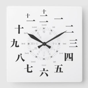Relógio Quadrado Estilo kanji do Japão [cara branca]