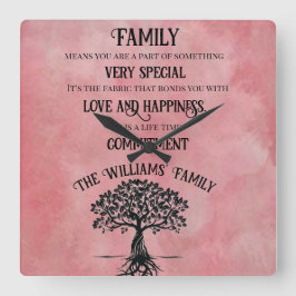 Relógio Quadrado Família