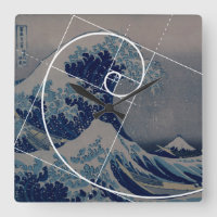 Hokusai Conhece Fibonacci, Rácio De Ouros